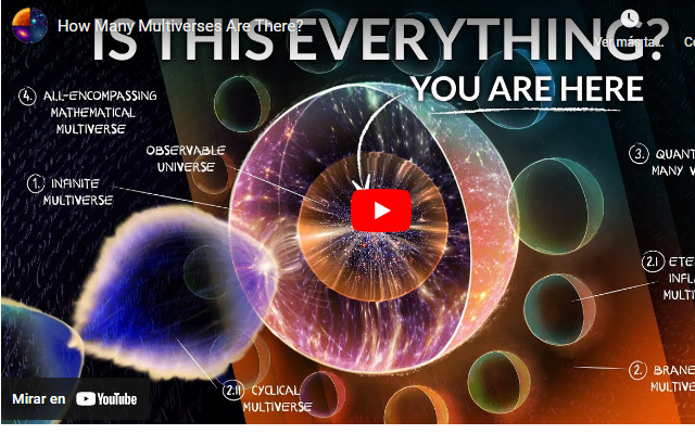 How Many Multiverses Are There?