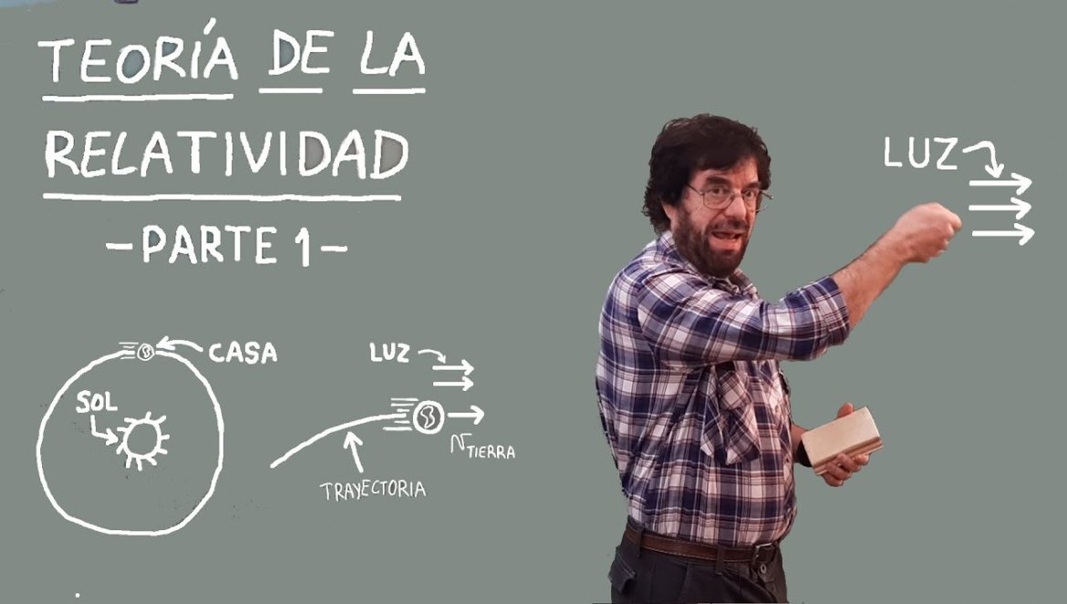 Teoría de la Relatividad, Parte 1