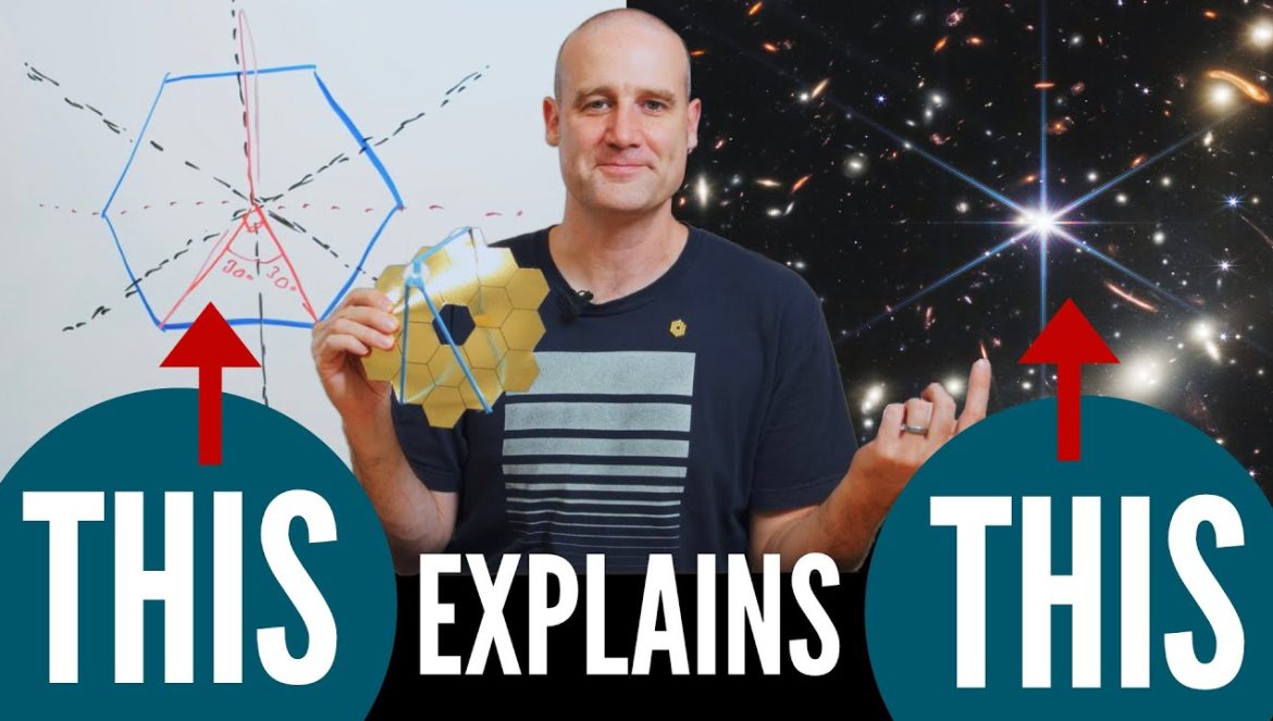 The Genius Geometry of the James Webb Space Telescope…01-18-2023