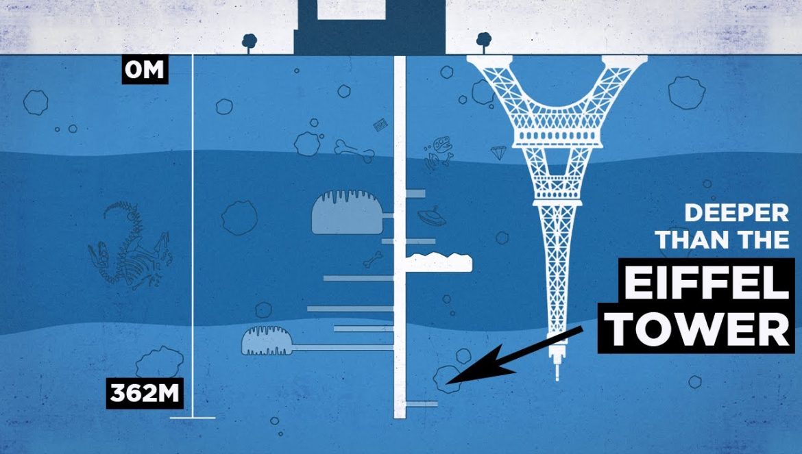 Inside The Lab That Tests Elevator Free-Falls….