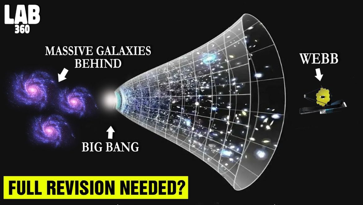 The James Webb Telescope Discovers ENORMOUS Old Galaxies That Should Not Exist According to Big Bang….03-02-2023