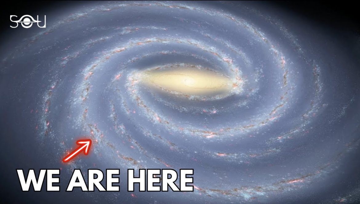 How We Found Earth’s Location in the Milky Way….06-23-2023