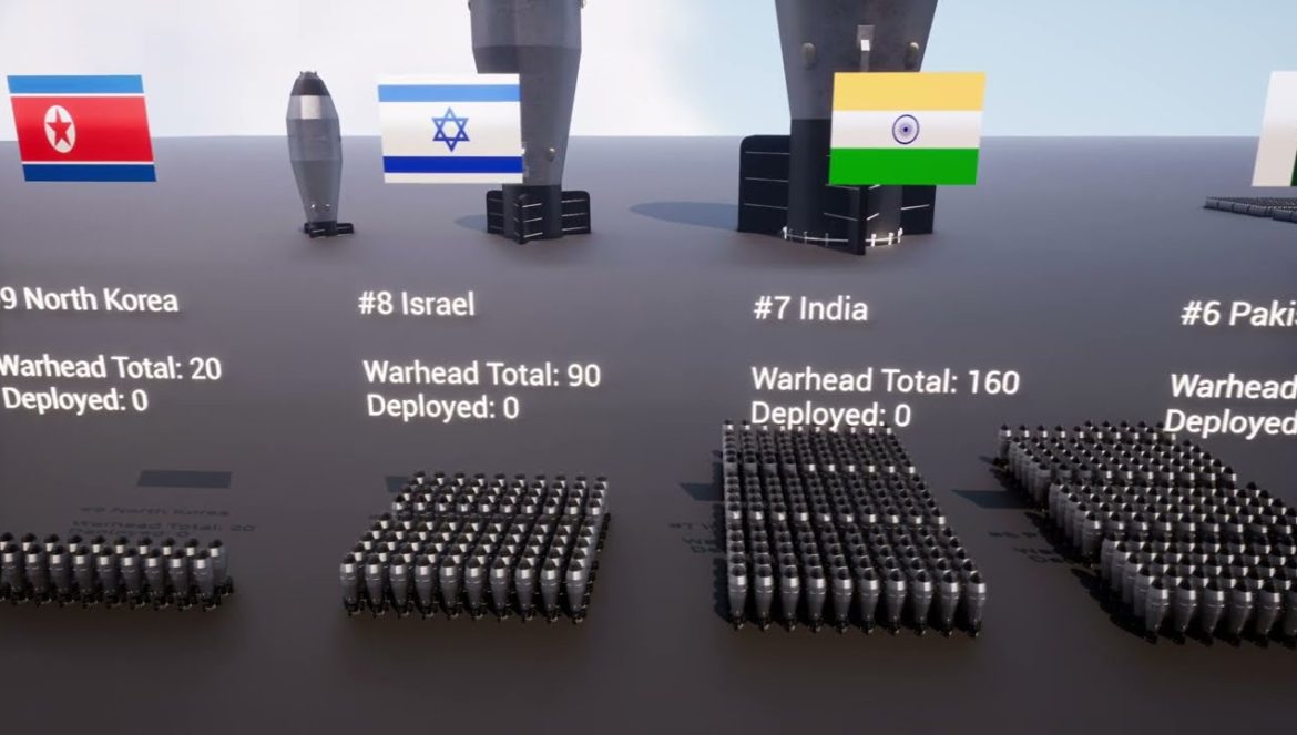 Top 9 nuclear Power Countries in the World 2023….03-26-2023