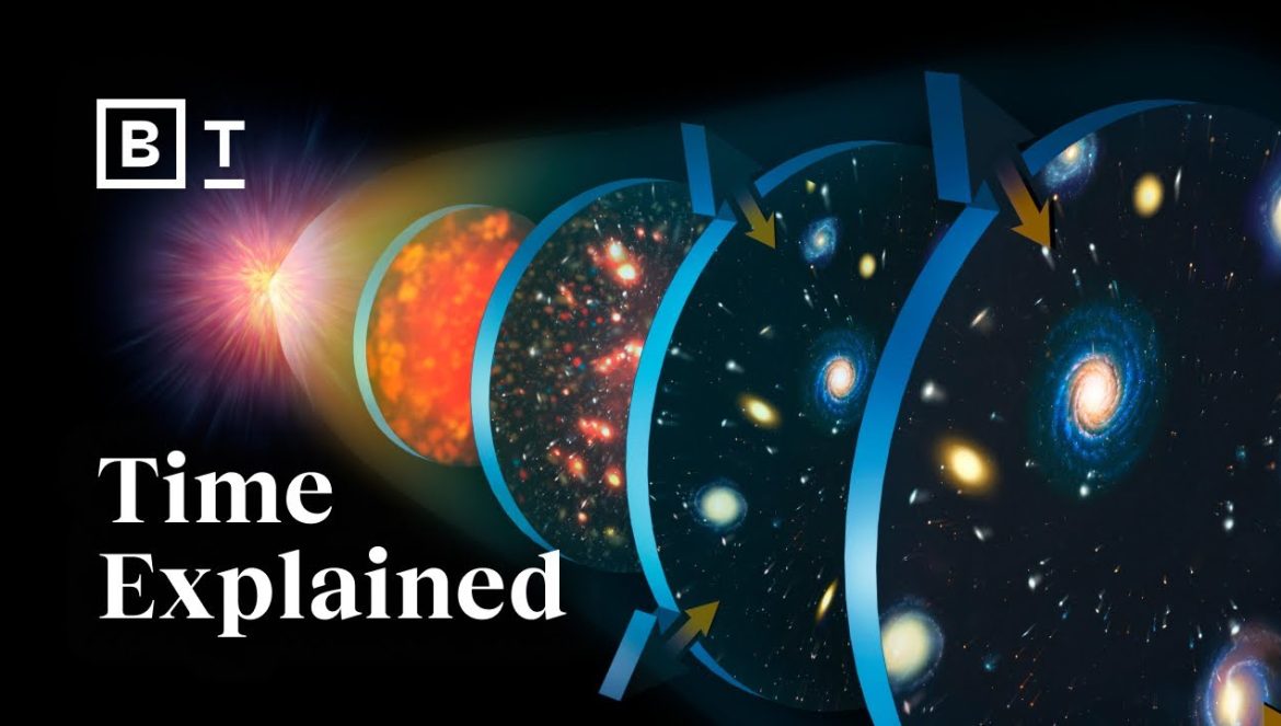 The mind-bending physics of time | Sean Carroll….01-27-2023