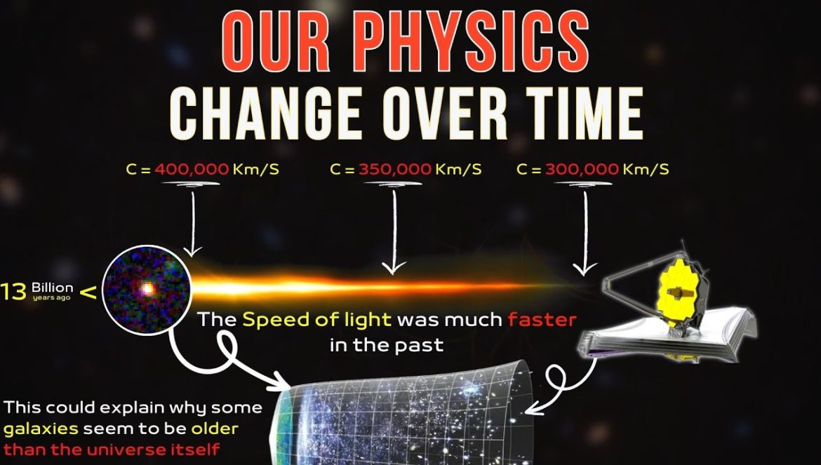 The Mysterious Theory That Could Change Everything We Know: How Constants of Nature Could Vary….07-22-2023