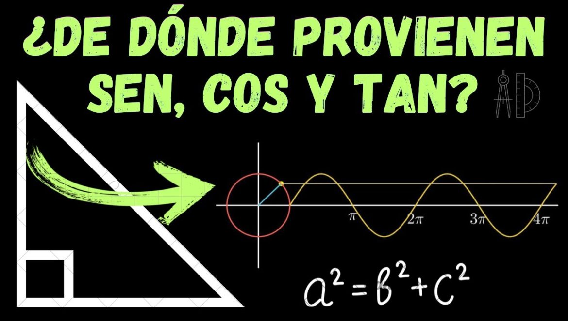 ENTENDIENDO QUÉ son SEN, COS y TAN | De DONDE PROVIENEN las RAZONES TRIGONOMÉTRICAS? 08-01-2023