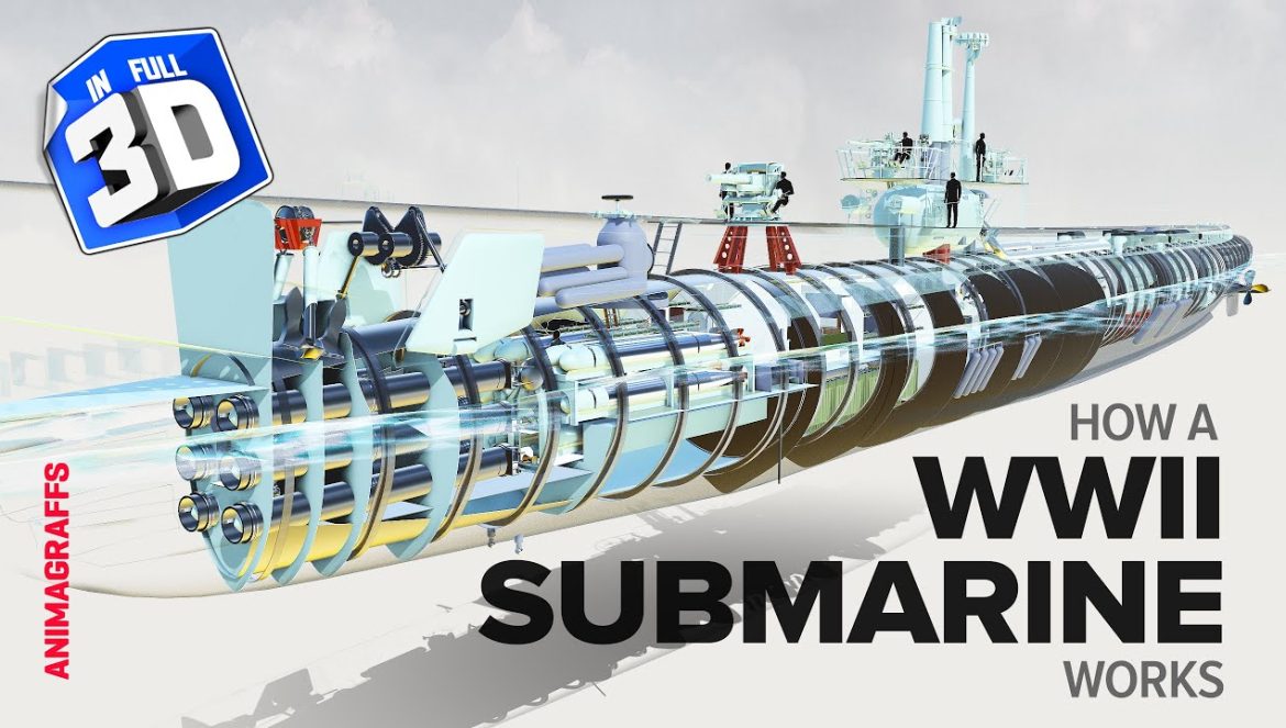 How a World War Two Submarine Works….07-25-2023
