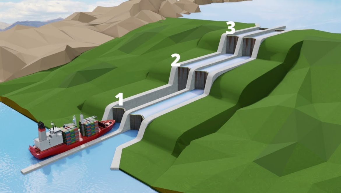 The Engineering Marvel called Panama Canal….07-29-2023