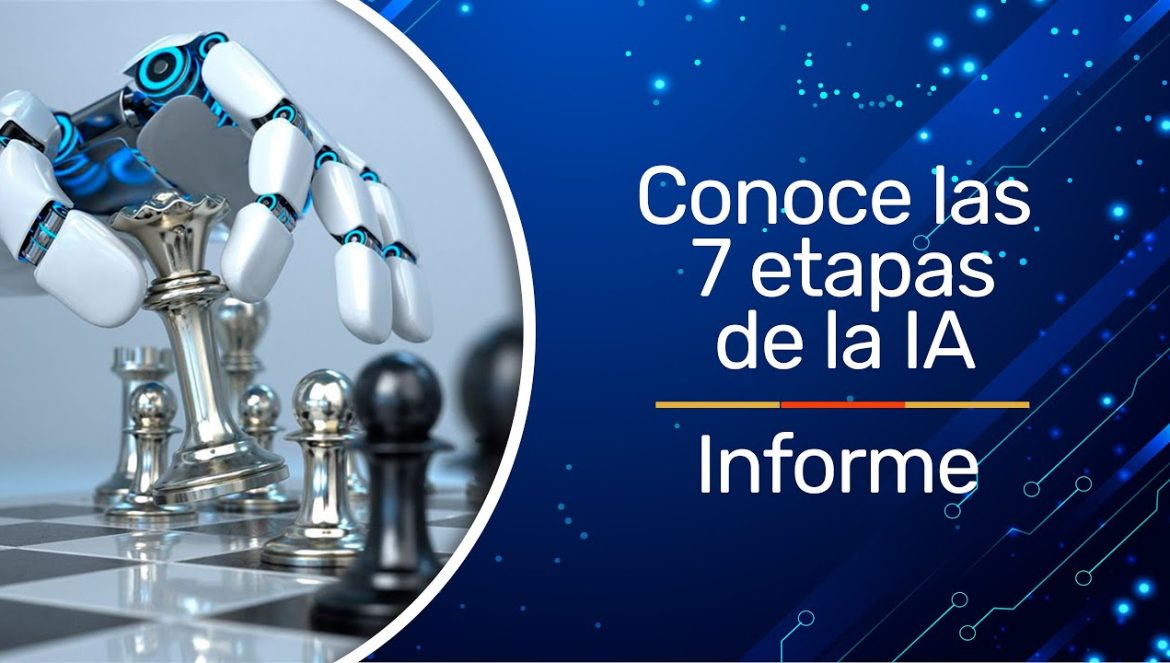 ¿Cuáles Son Las Fases/Etapas De La Inteligencia Artificial IA? 10-16-2023