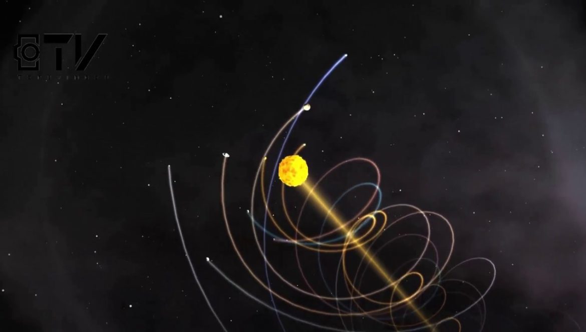 Así viaja el SOL por el universo….11-12-2017