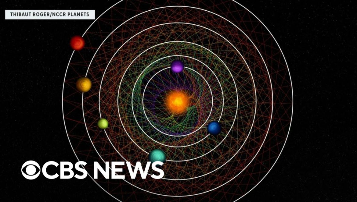 Rare “in-sync” solar system discovered by scientists….11-30-2023