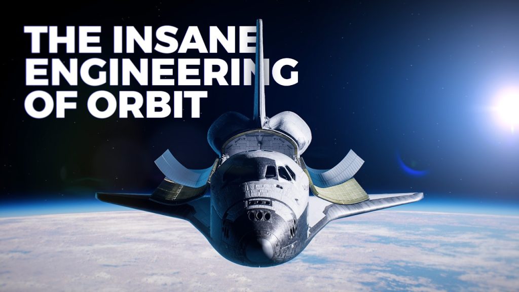 The Insane Engineering of Orbit….12-22-2023