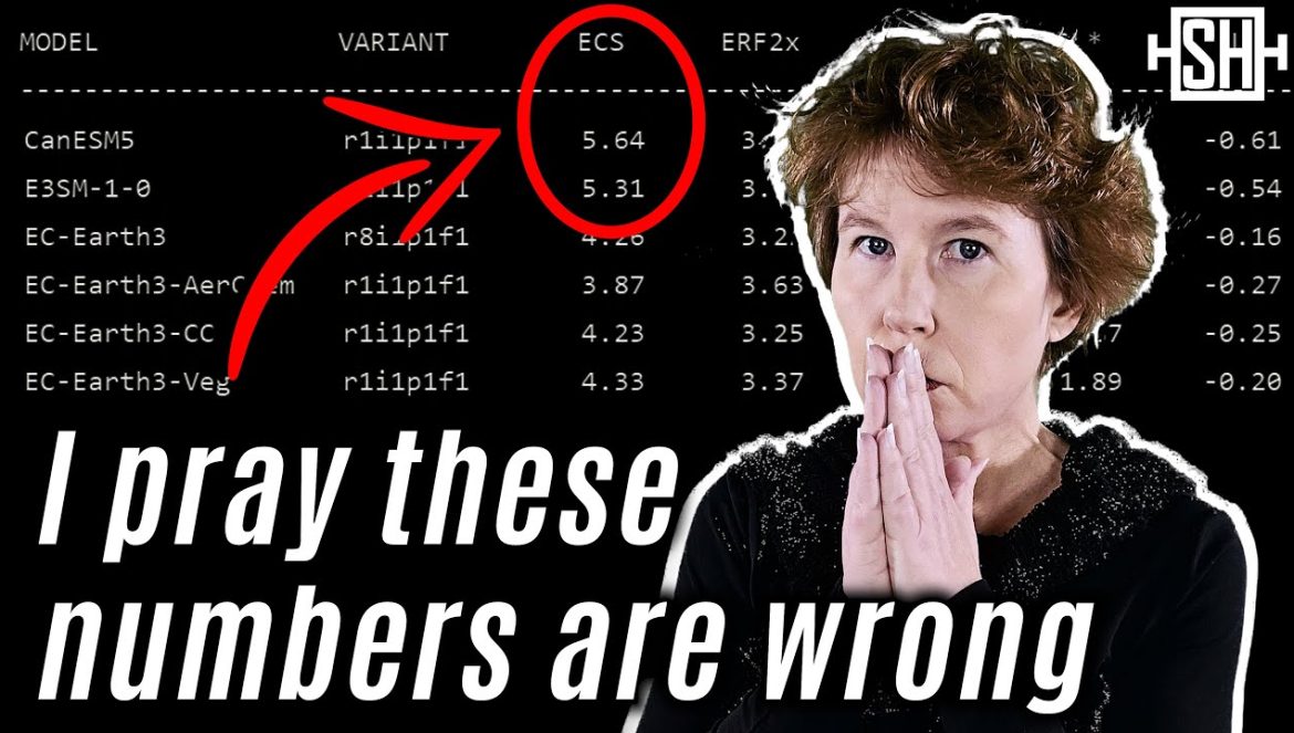 I wasn’t worried about climate change. Now I am….01-27-2024