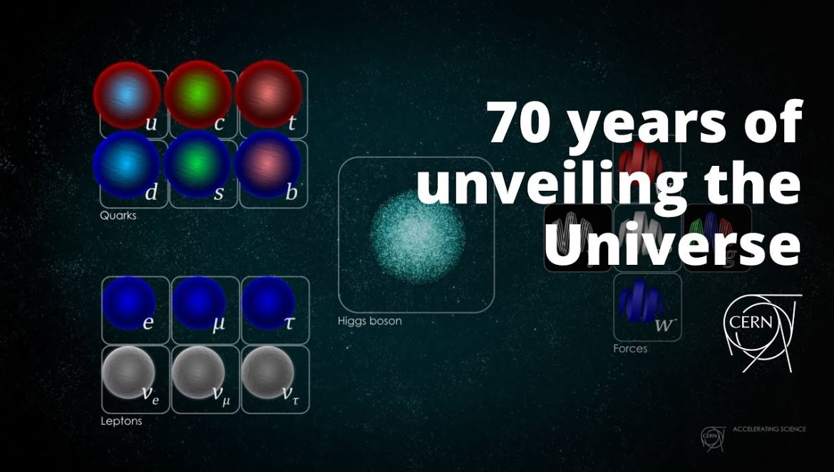 70 years of unveilling the Universe….03-22-2024