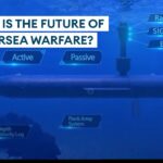 Uncrewed submarines could be the future as undersea warfare heats up….04-21-2024