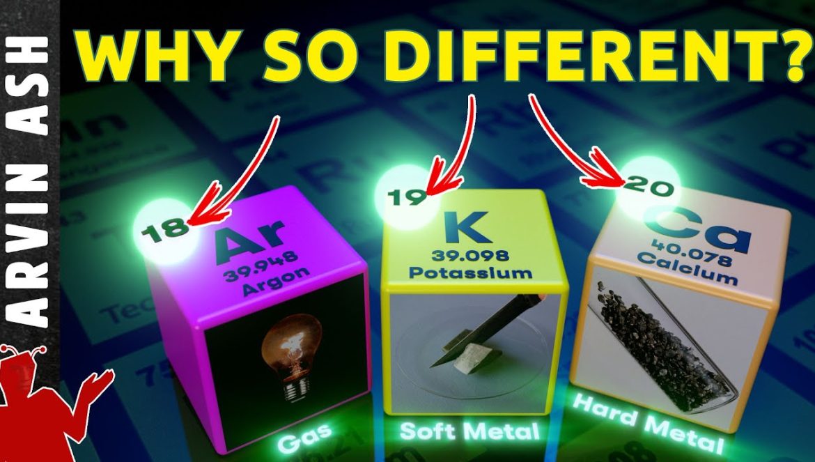 Why Does Changing Just One Proton Change an Element? 04-19-2024