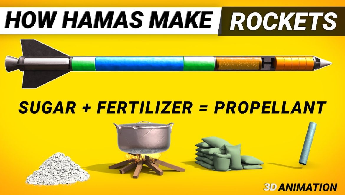 How Hamas Makes Rockets against Israel | 10-18-2023