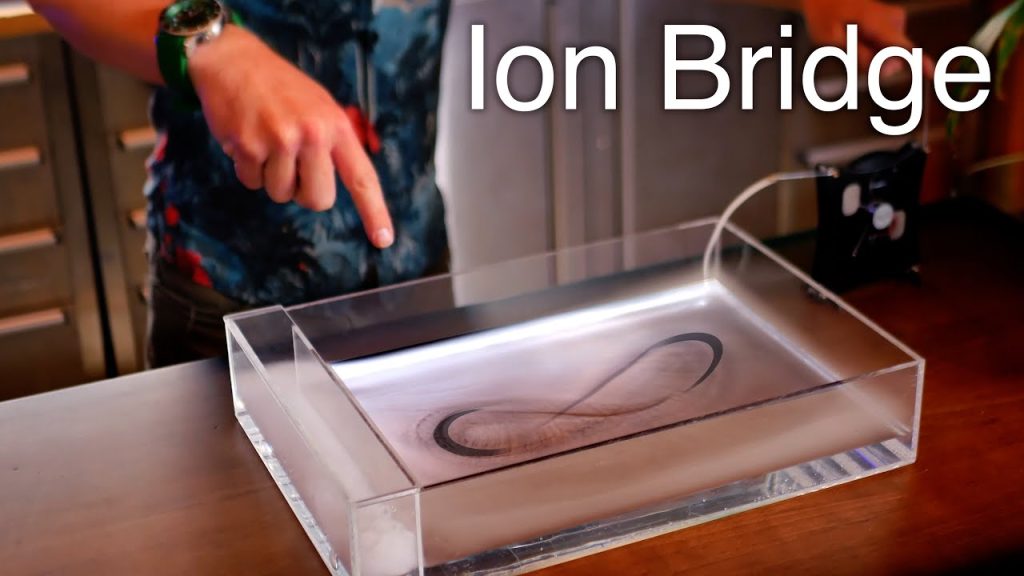 This High Voltage Fog Is Controlled by Pointing (BiFrost Nebulagraphy) 06-08-2024