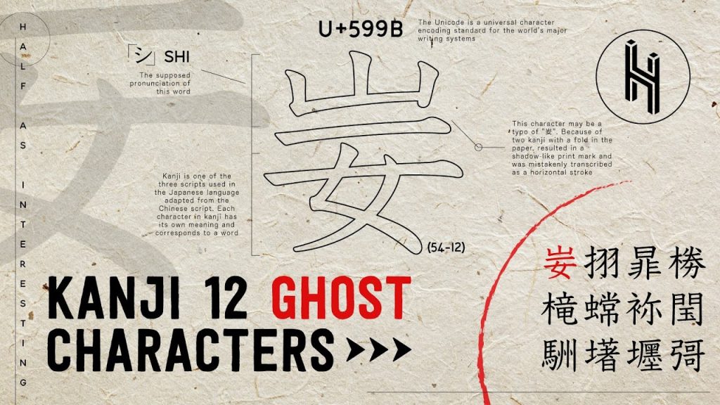 Why Nobody Knows What 彁 Means….06-13-2024