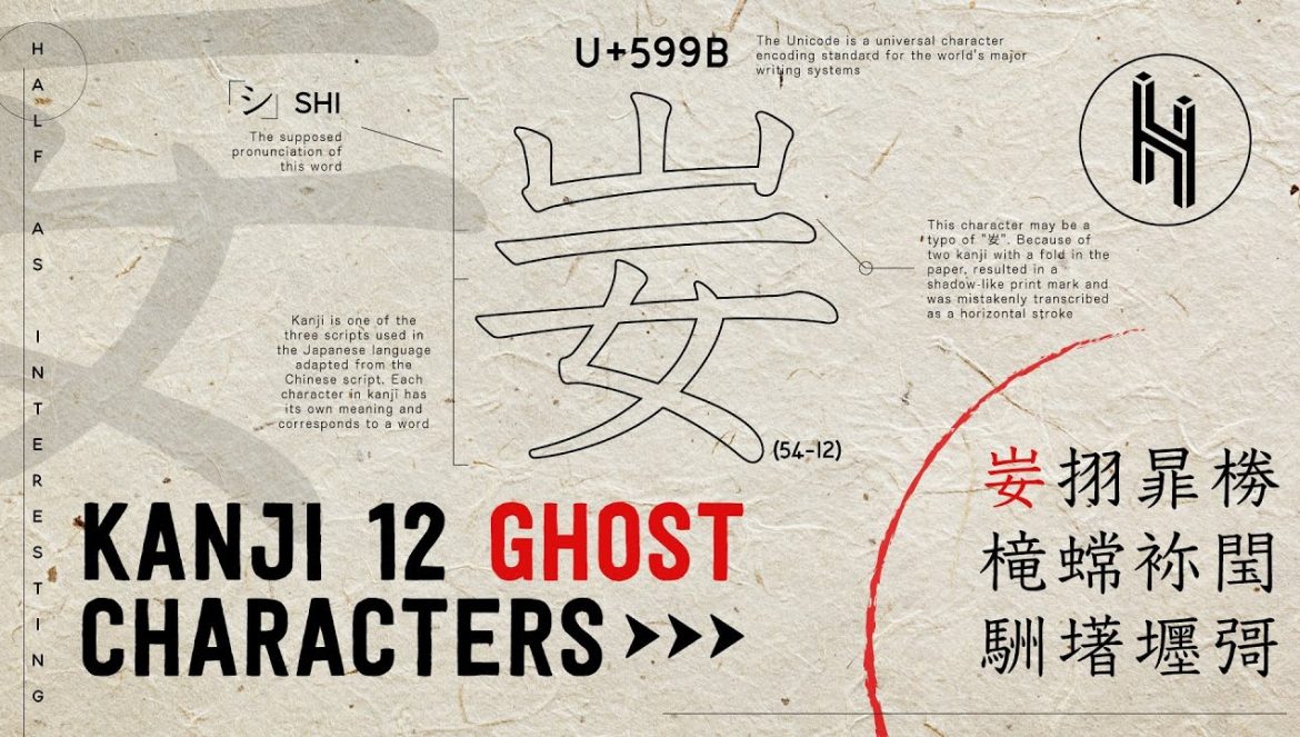 Why Nobody Knows What 彁 Means….06-13-2024