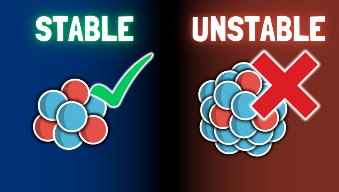 I never understood why too many neutrons cause instability….10-24-2024