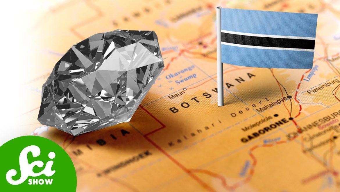 Why Did Botswana Win the Diamond Lottery So Hard?….10-17-2024