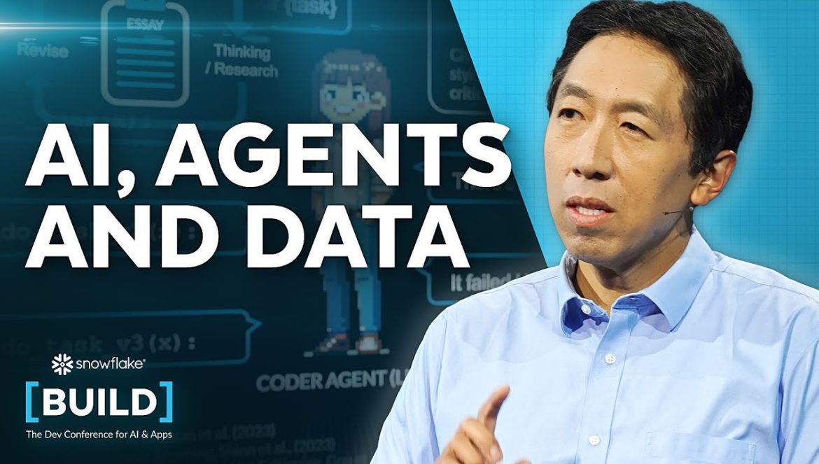 Andrew Ng Explores The Rise Of AI Agents And Agentic Reasoning | BUILD 2024 Keynote….11-19-2024