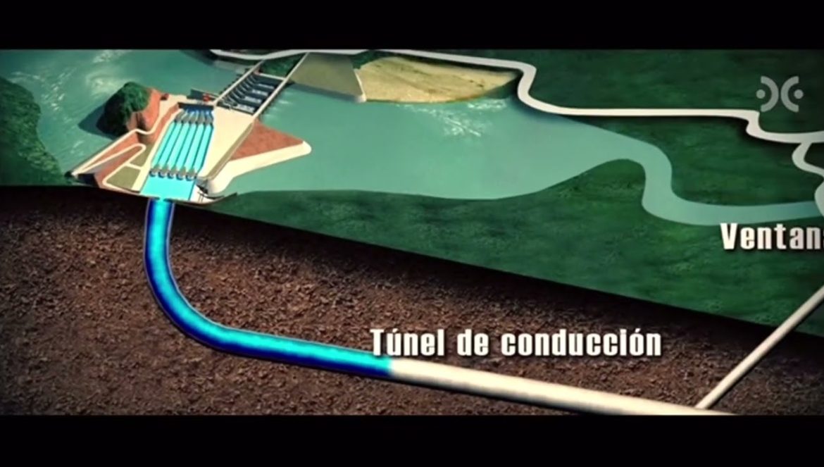 Así funciona Coca Codo Sinclair….07-18-2024