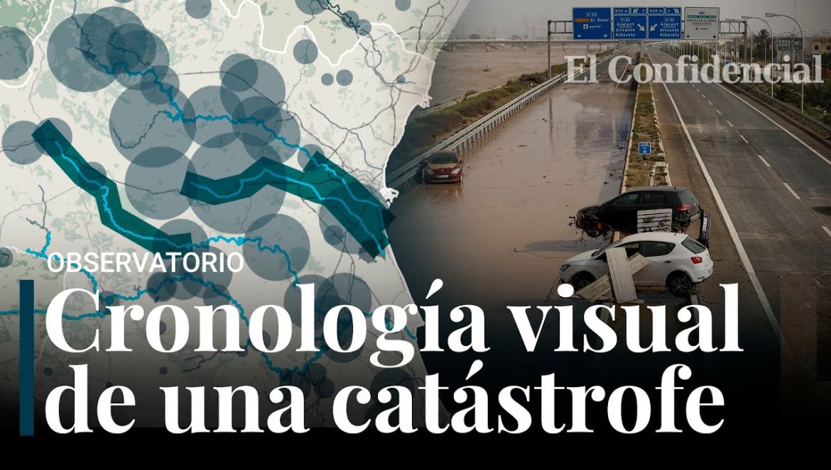 Así se inundó Valencia: crónica visual del mayor desastre natural de España….10-31-2024