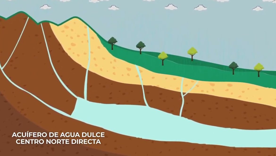 VIDEO SOCIALIZACIÓN EXTENSIÓN METRO DE QUITO….11-29-2024