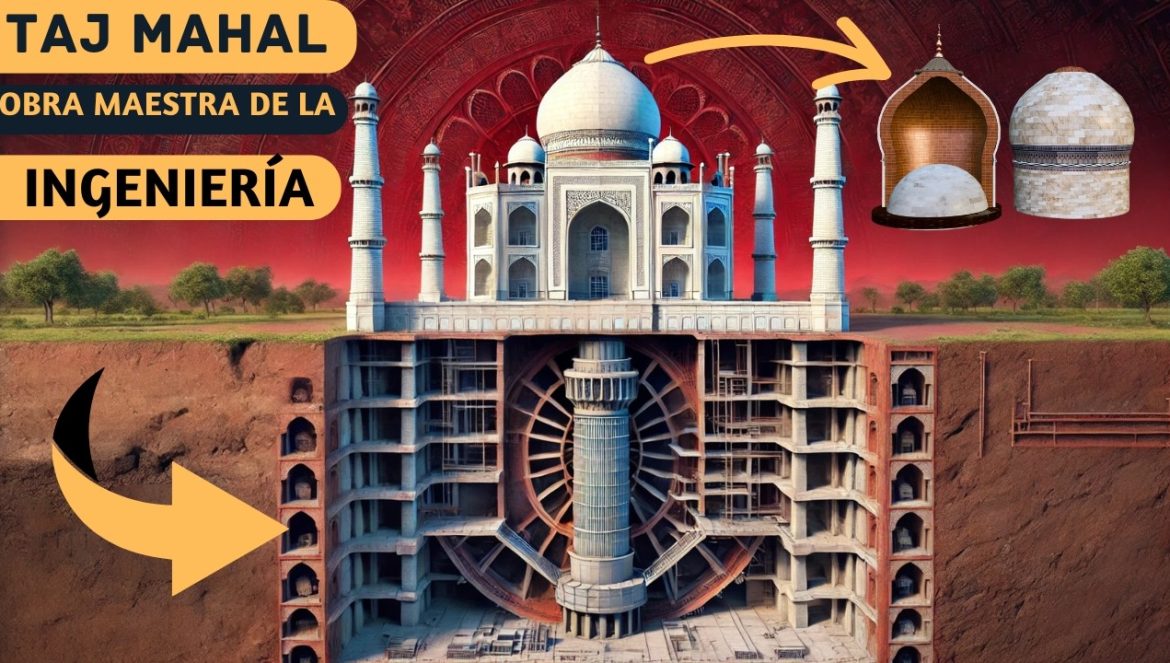 El Taj Mahal: obra maestra de la ingeniería….11-18-2024