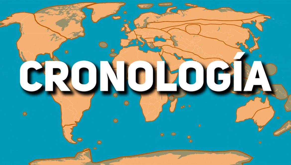 ¿Y si vemos en QUÉ ORDEN fue DESCUBIERTO el MUNDO?….07-17-2024